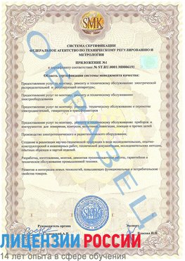 Образец сертификата соответствия (приложение) Кировский Сертификат ISO 50001